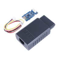 CAN BUS OBD-II RF Dev Kit - 2.4Ghz wireless - Arduino Support