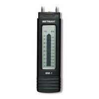 Metravi MM-1 Pin-type Moisture Meter