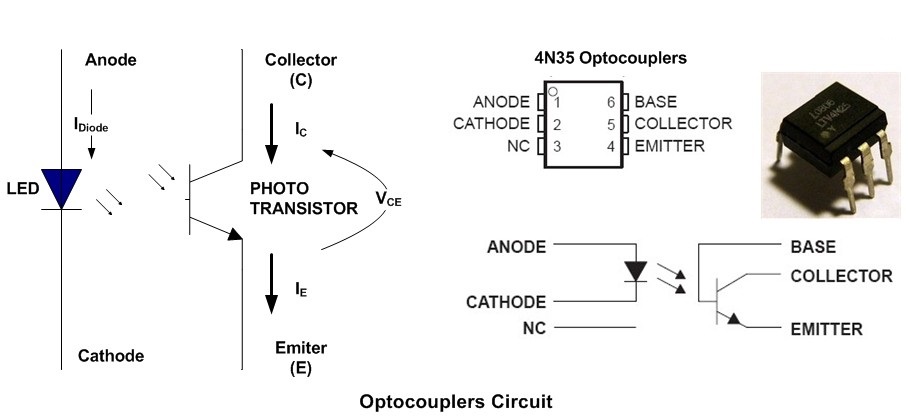 5v transistor Optocoupler  Buy Fab.to.Lab online India 4n35  in